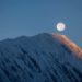 Big Super Blue Moon to Light Up Swiss Skies on August 30th